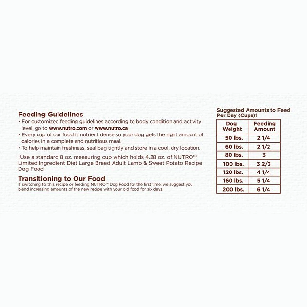 Best deal 🎁 Nutro Limited Ingredient Diet Sensitive Support with Real Lamb & Sweet Potato Grain-Free Large Breed Adult Dry 🐕 Dog Food 😍 - Image 8