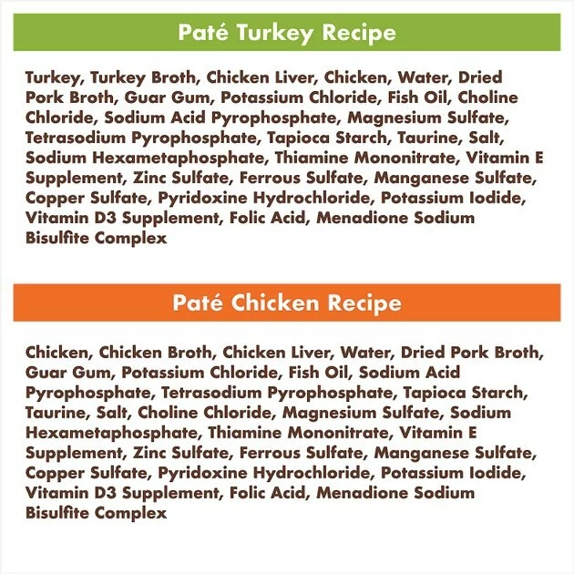 Buy π Nutro Perfect Portions Grain-Free Multi-Pack Real Turkey & Real Chicken PatΓ© Recipe Cat Food Trays π - Image 7