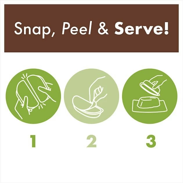 Budget ✔️ Nutro Perfect Portions Grain-Free Cuts in Gravy Turkey Recipe Cat Food Trays ⌛ - Image 6