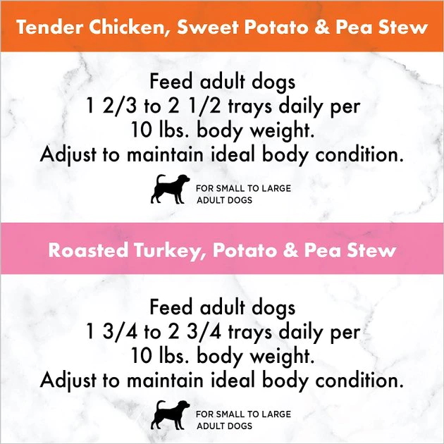 Discount ๐งจ Nutro Grain-Free Tender Chicken Stew & Roasted Turkey Stew Cuts in Gravy Variety Pack ๐ฆฎ Dog Food Trays ๐ - Image 9