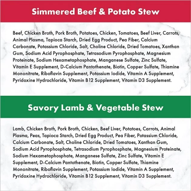 Best reviews of ๐ฅ Nutro Grain-Free Simmered Beef Stew & Savory Lamb Stew Cuts in Gravy Variety Pack Adult ๐ Dog Food Trays ๐ - Image 7