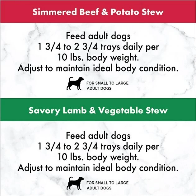 Best reviews of ๐ฅ Nutro Grain-Free Simmered Beef Stew & Savory Lamb Stew Cuts in Gravy Variety Pack Adult ๐ Dog Food Trays ๐ - Image 9