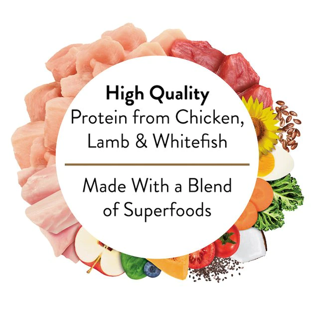 Discount 🤩 Nutro Ultra Trio of Proteins Adult Grain-Free Chicken, Lamb, Whitefish Pate 🐕 Dog Food Trays 🎉 - Image 4