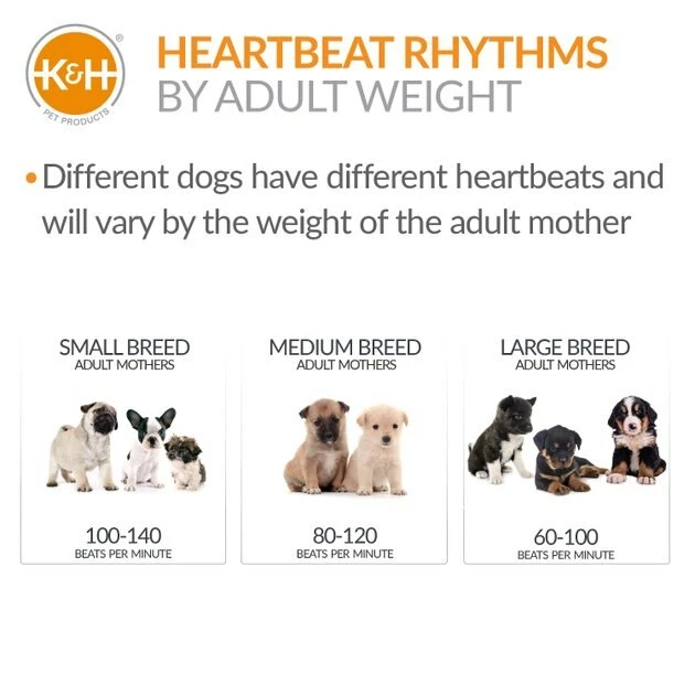 Hot Sale ๐ K&H Pet Products ๐ฉ Mother's Heartbeat Puppy Crate Pad ๐ - Image 5