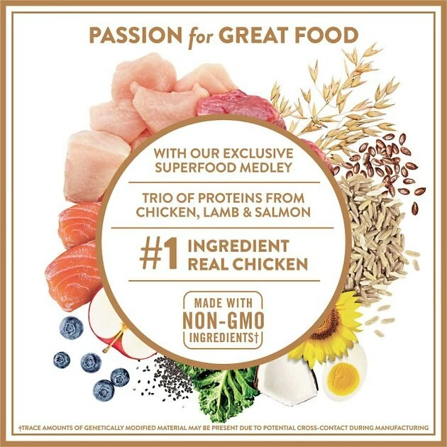 Cheapest ๐ Nutro Ultra Variety Pack Turkey Entree & Chicken Entree Pate Food Trays with Toppers + Dry ๐ Dog Food ๐ - Image 9