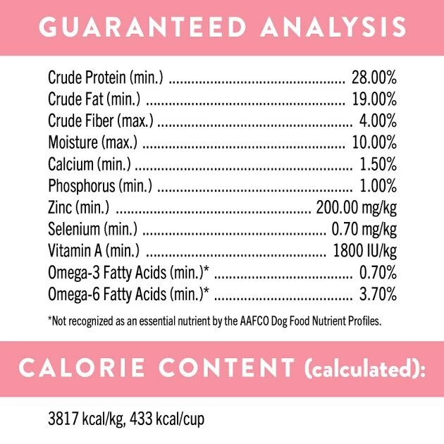 Flash Sale โญ Nutro Ultra Toy Breed Adult Dry ๐ Dog Food ๐ฅฐ - Image 8