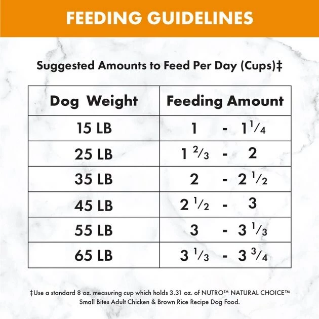 Cheapest 😉 Nutro Natural Choice Small Bites Adult Chicken & Brown Rice Recipe Dry 🦮 Dog Food ✨ - Image 6