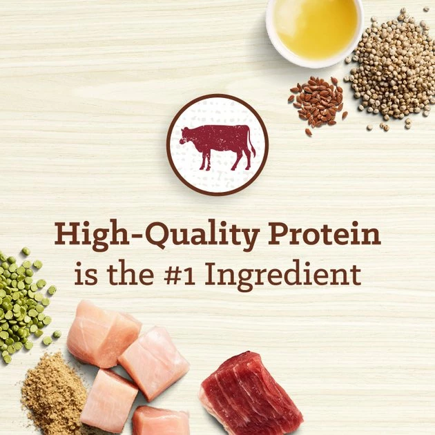 Cheap 🎁 Nutro Max Adult Farm-Raised Beef Recipe Natural Dry 🦮 Dog Food, 25-lb bag ✔️ - Image 5