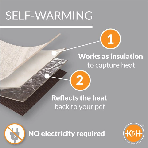 Top 10 โค๏ธ K&H Pet Products Self-Warming Cot Cover for Elevated ๐ฆฎ Dog Bed ๐ - Image 3
