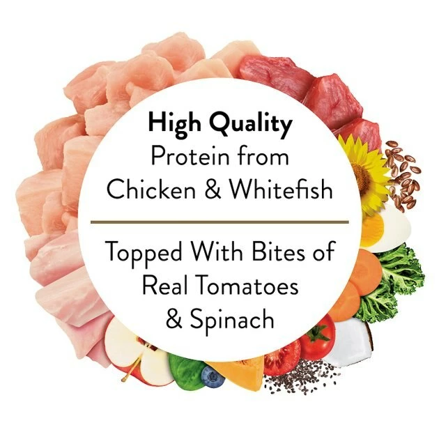 Buy ๐ Nutro Ultra Grain-Free Chicken & Whitefish Entree Pate with Toppers Adult Wet ๐ถ Dog Food Trays ๐ - Image 5