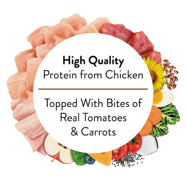 Coupon ๐ Nutro Ultra Grain-Free Chicken Entree Pate with Tomatoes & Carrots Adult Wet ๐ถ Dog Food Trays ๐งจ - Image 5