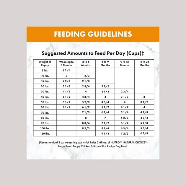 New 👏 Nutro Natural Choice Large Breed Puppy Chicken & Brown Rice Recipe Dry 🐶 Dog Food 😀 - Image 8