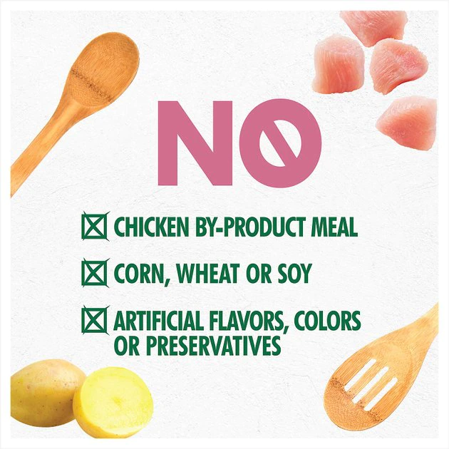 Coupon โค๏ธ Nutro Limited Ingredient Diet Premium Loaf Turkey & Potato Grain-Free Canned ๐ถ Dog Food ๐ - Image 4