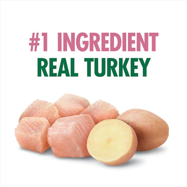 Coupon โค๏ธ Nutro Limited Ingredient Diet Premium Loaf Turkey & Potato Grain-Free Canned ๐ถ Dog Food ๐ - Image 5