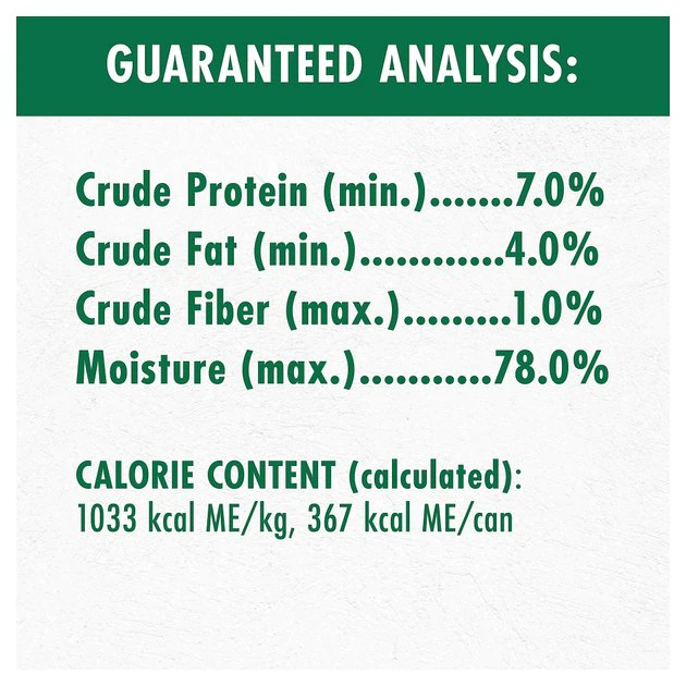 Coupon โค๏ธ Nutro Limited Ingredient Diet Premium Loaf Turkey & Potato Grain-Free Canned ๐ถ Dog Food ๐ - Image 7