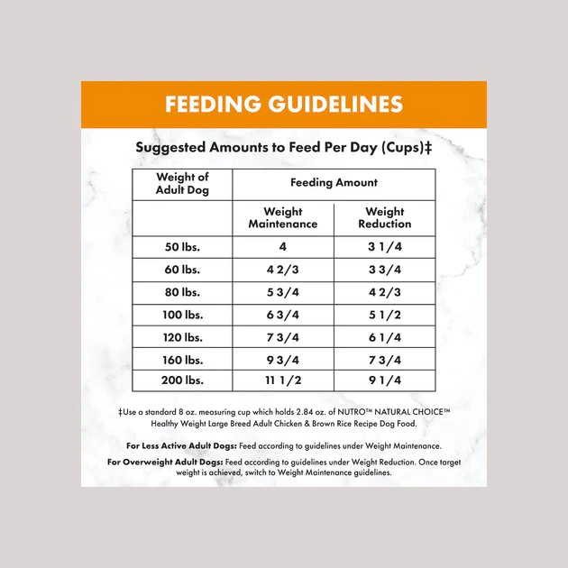 Coupon ๐ Nutro Natural Choice Healthy Weight Large Breed Adult Chicken & Brown Rice Recipe Dry ๐ Dog Food ๐ - Image 8