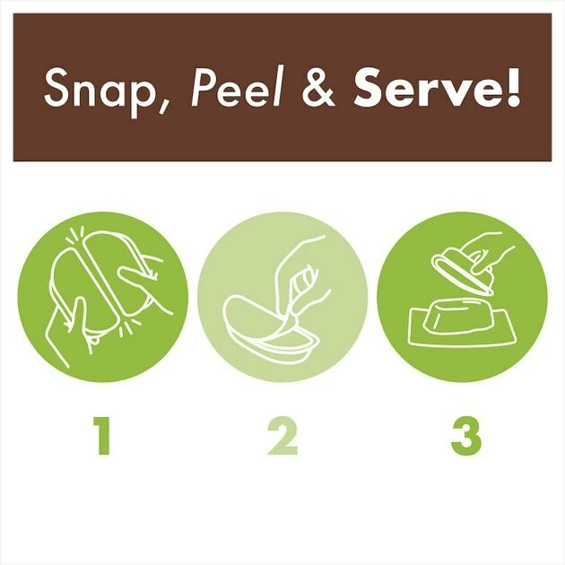 Outlet 🔥 Nutro Perfect Portions Grain-Free Turkey Paté Recipe Cat Food Trays 💯 - Image 6